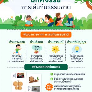  มหัศจรรย์การเล่นกับธรรมชาติ