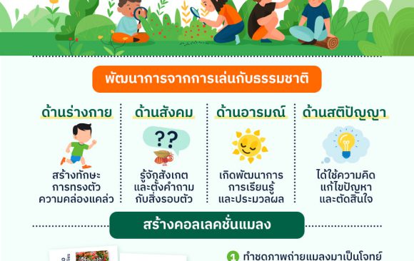  มหัศจรรย์การเล่นกับธรรมชาติ