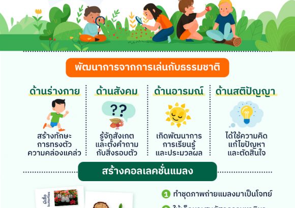  มหัศจรรย์การเล่นกับธรรมชาติ