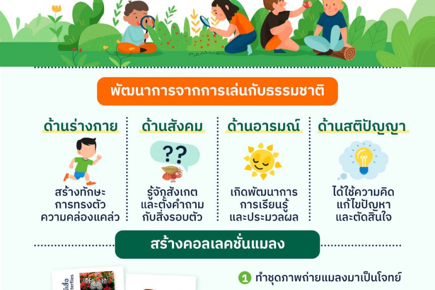  มหัศจรรย์การเล่นกับธรรมชาติ