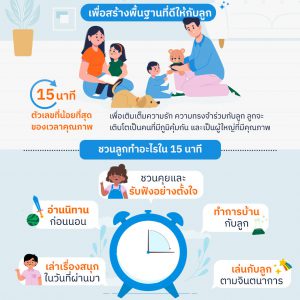 ลงทุน 15 นาทีเพื่อสร้างพื้นฐานที่ดีให้กับลูก