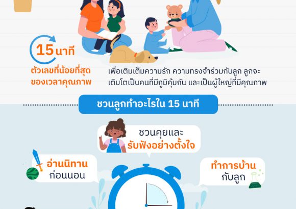 ลงทุน 15 นาทีเพื่อสร้างพื้นฐานที่ดีให้กับลูก